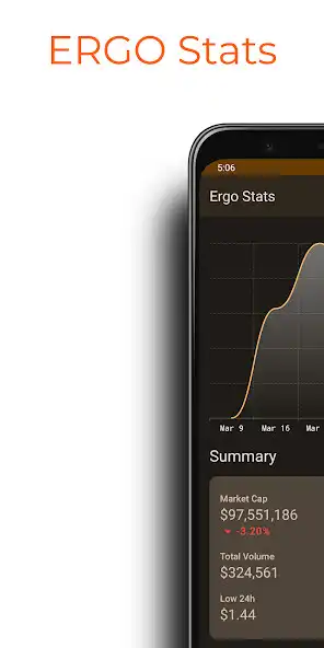 Play Ergo Stats  and enjoy Ergo Stats with UptoPlay