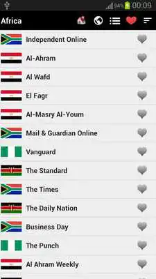 Play Eritrea Newspapers