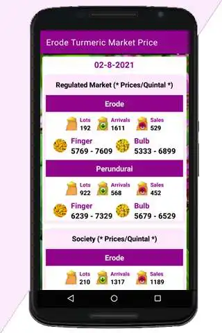 Play Erode Turmeric Market Price  and enjoy Erode Turmeric Market Price with UptoPlay