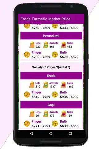Play Erode Turmeric Market Price as an online game Erode Turmeric Market Price with UptoPlay