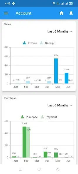 Play ERP - Manage Your Business as an online game ERP - Manage Your Business with UptoPlay