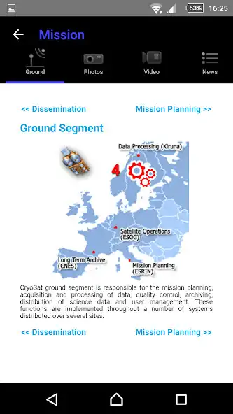 Play ESA cryosat as an online game ESA cryosat with UptoPlay