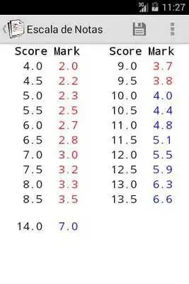 Play Escala de Notas