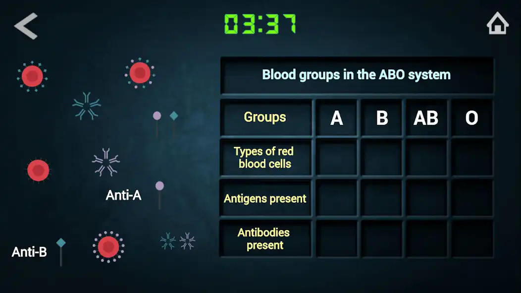 Play Escapeplay Blood Type  and enjoy Escapeplay Blood Type with UptoPlay