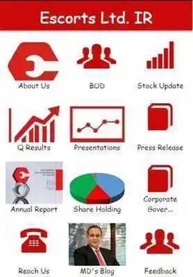 Play Escorts Ltd Investor Relations