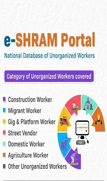 Play eShram - Registration of unorganized workers  and enjoy eShram - Registration of unorganized workers with UptoPlay