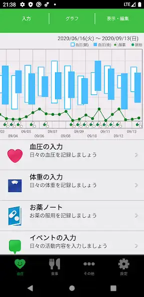 Play スマートe-SMBP - 血圧 β版  and enjoy スマートe-SMBP - 血圧 β版 with UptoPlay