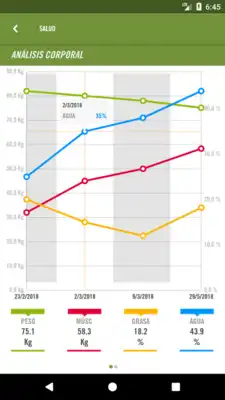 Play Espacio Activo AECC