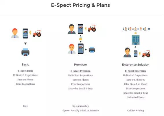 Play E-Spect