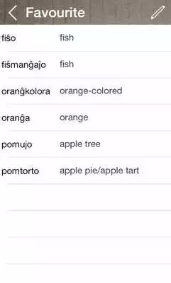 Play Esperanto English Dictionary  Translator Free