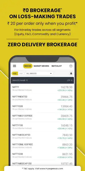 Play Espresso - Stocks, FO, Demat  and enjoy Espresso - Stocks, FO, Demat with UptoPlay