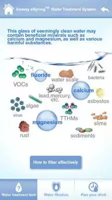 Play eSpring Experience