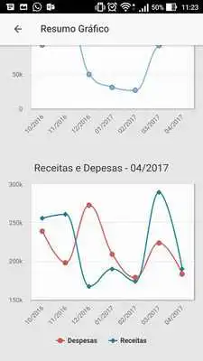 Play Essencial - CondoSocial Play Essencial - CondoSocial
