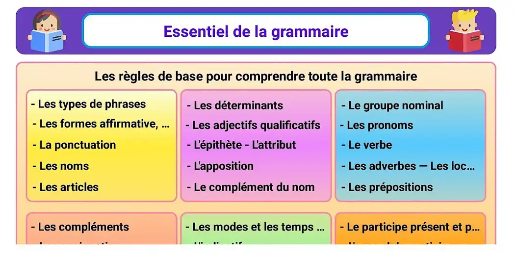 Play Essentiel de la grammaire  and enjoy Essentiel de la grammaire with UptoPlay