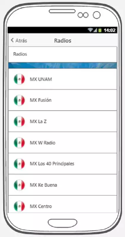 Play Estaciones de Radio en Vivo - Mexico