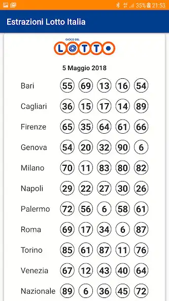 Play Estrazioni Lotto Italia as an online game Estrazioni Lotto Italia with UptoPlay