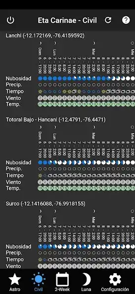 Play Eta Carinae: weather forecast  as an online game Eta Carinae: weather forecast  with UptoPlay