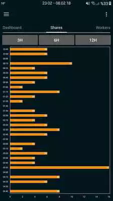 Play Ethereum Mining Viewer