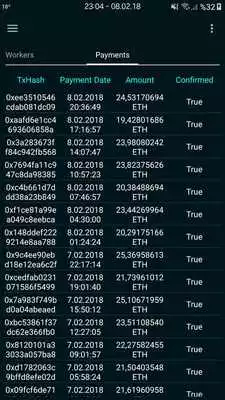 Play Ethereum Mining Viewer