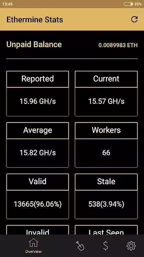 Play Ether Mine Stats