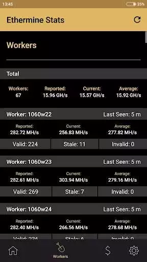 Play Ether Mine Stats