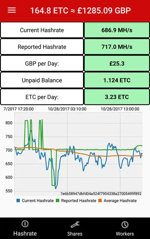 Play EtherWatch