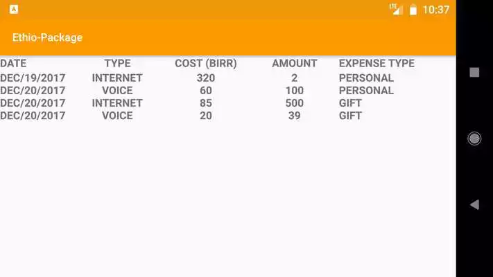 Play Ethio-Package Play Ethio-Package