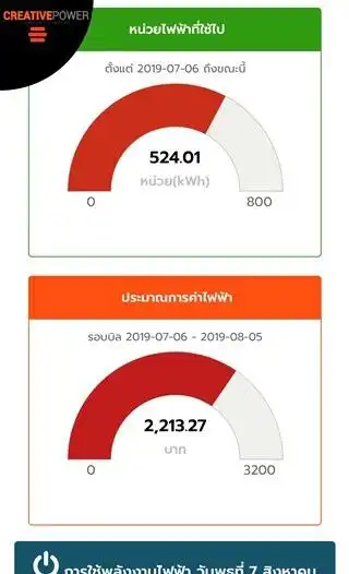 Play e-Trix X1: Home electricity  appliance monitoring as an online game e-Trix X1: Home electricity  appliance monitoring with UptoPlay