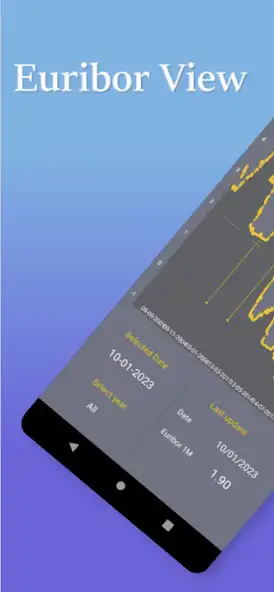 Play Euribor View  and enjoy Euribor View with UptoPlay