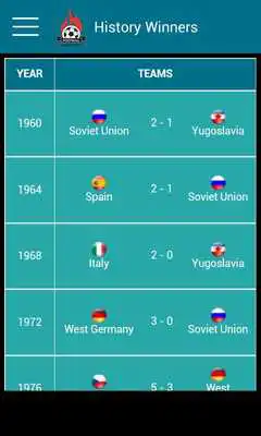 Play Euro 2016 France