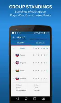 Play Euro 2016 Live Score