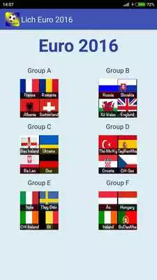 Play Euro 2016: Scores