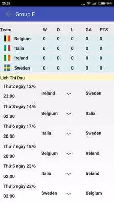 Play Euro 2016: Scores