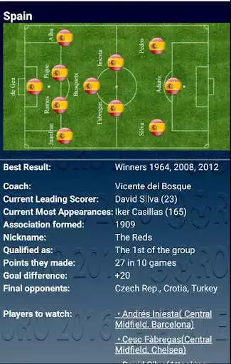 Play Euro 2016
