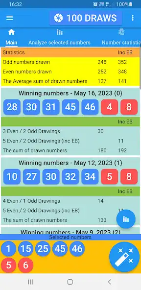 Play Eurojackpot results statistics and enjoy Eurojackpot results statistics with UptoPlay Play Eurojackpot results statistics and enjoy Eurojackpot results statistics with UptoPlay