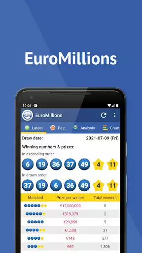 Play EuroMillions  and enjoy EuroMillions with UptoPlay