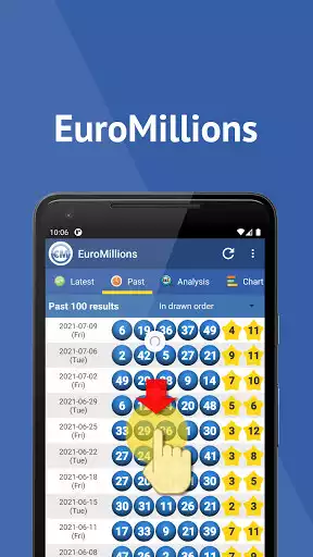Play EuroMillions as an online game EuroMillions with UptoPlay