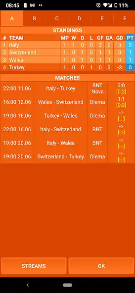 Play EuroMondo as an online game EuroMondo with UptoPlay