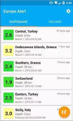 Play Europe Alert