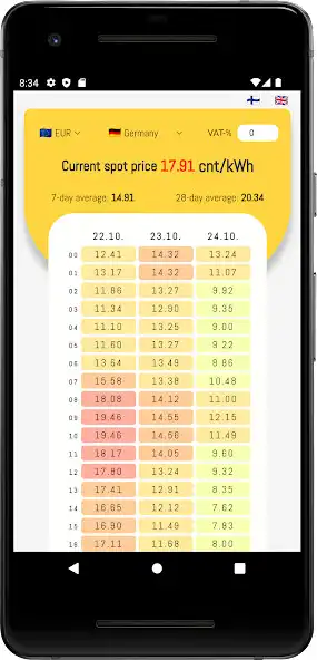 Play Europe electricity prices now and enjoy Europe electricity prices now with UptoPlay Play Europe electricity prices now and enjoy Europe electricity prices now with UptoPlay