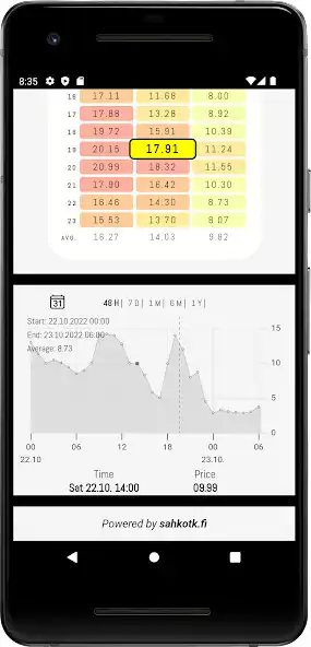 Play Europe electricity prices now as an online game online Europe electricity prices now with UptoPlay Play Europe electricity prices now as an online game Europe electricity prices now with UptoPlay