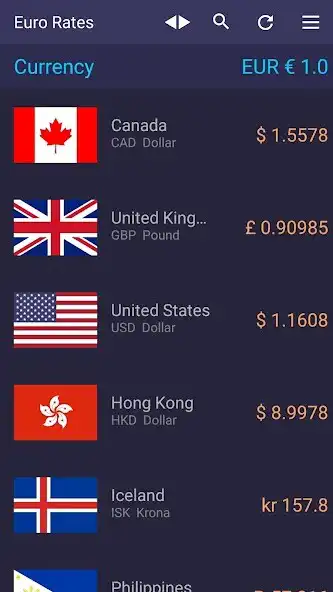 Play Euro Rates  and enjoy Euro Rates with UptoPlay