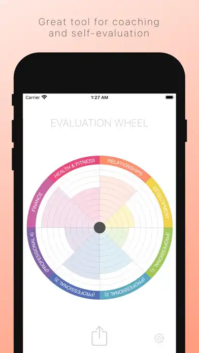 Play Evaluation Wheel  and enjoy Evaluation Wheel with UptoPlay