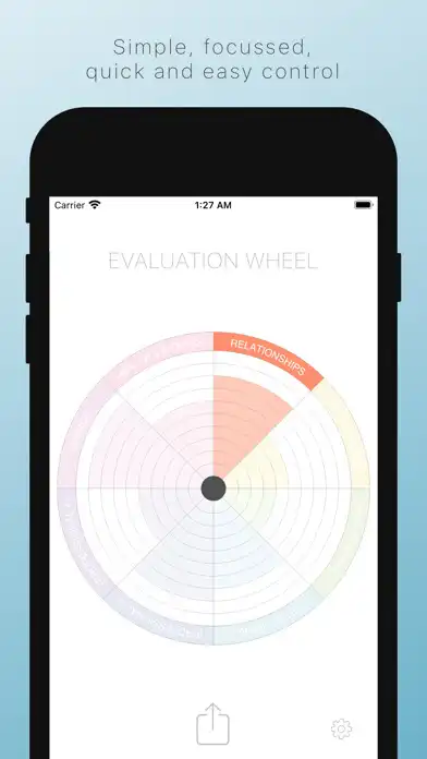 Play Evaluation Wheel as an online game Evaluation Wheel with UptoPlay