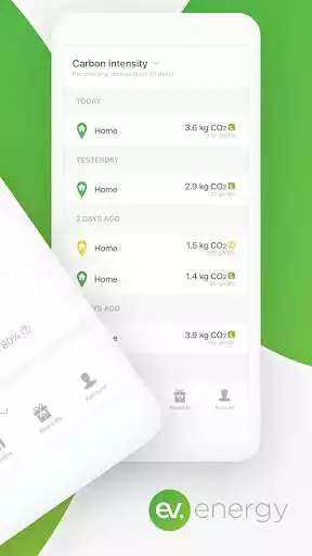 Play ev.energy - smart home EV charging as an online game ev.energy - smart home EV charging with UptoPlay