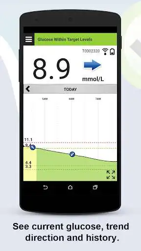 Play Eversense CGM