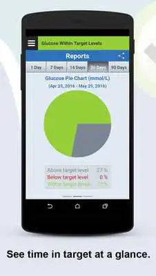 Play Eversense CGM