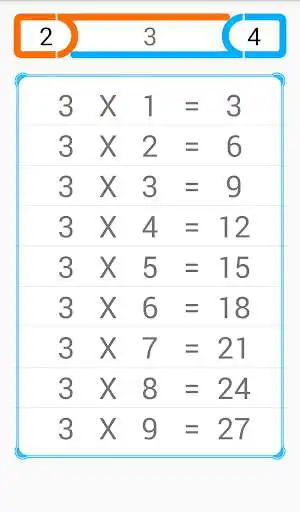 Play Everyday Multiplication as an online game Everyday Multiplication with UptoPlay
