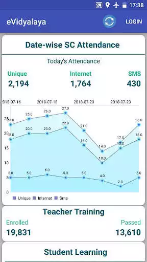 Play eVidyalaya Attendance  and enjoy eVidyalaya Attendance with UptoPlay