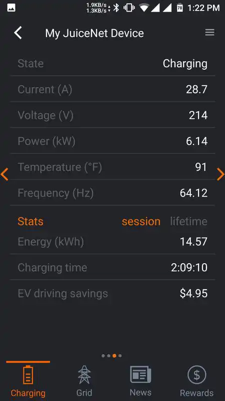 Play EV JuiceNet